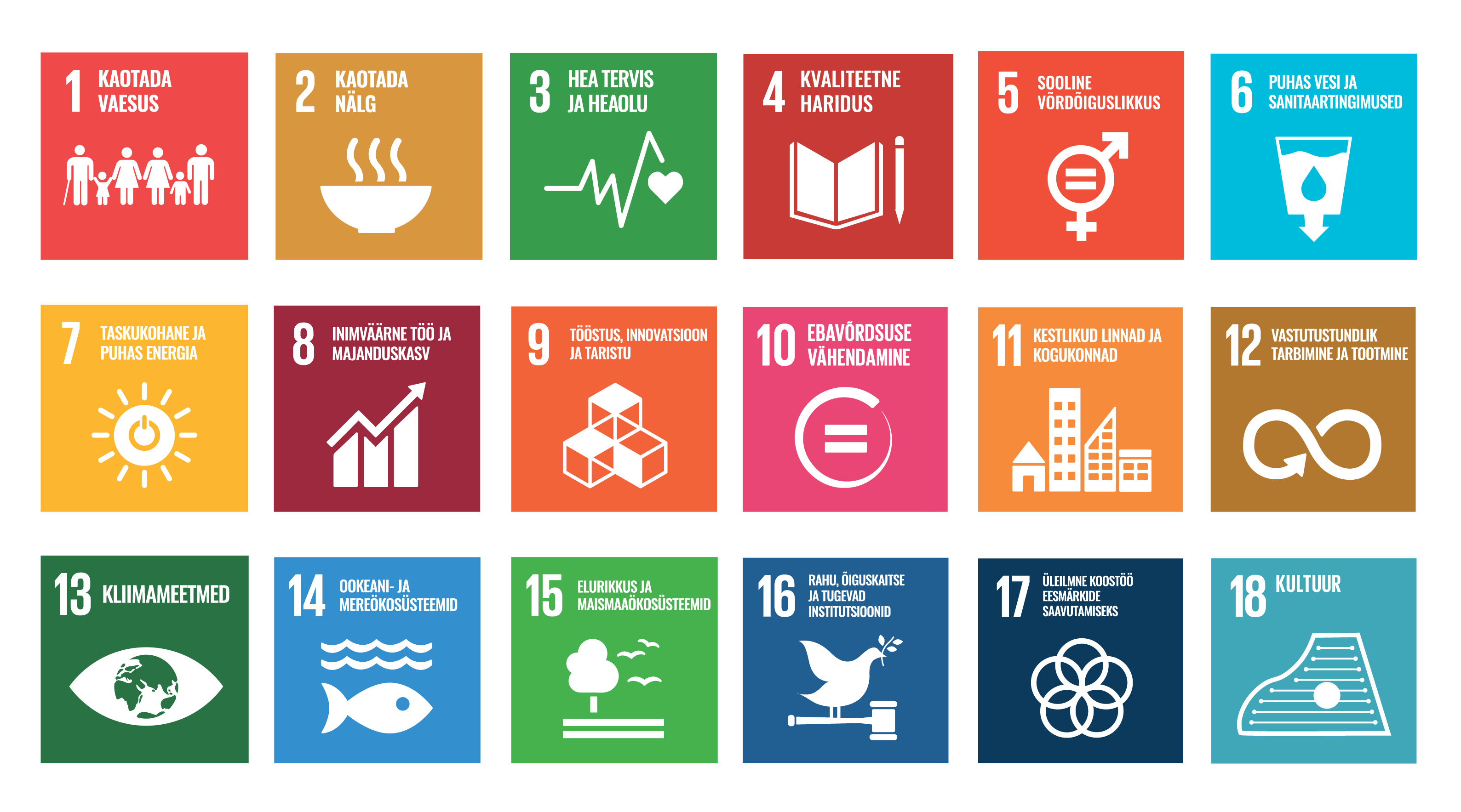 SDG ikoonid